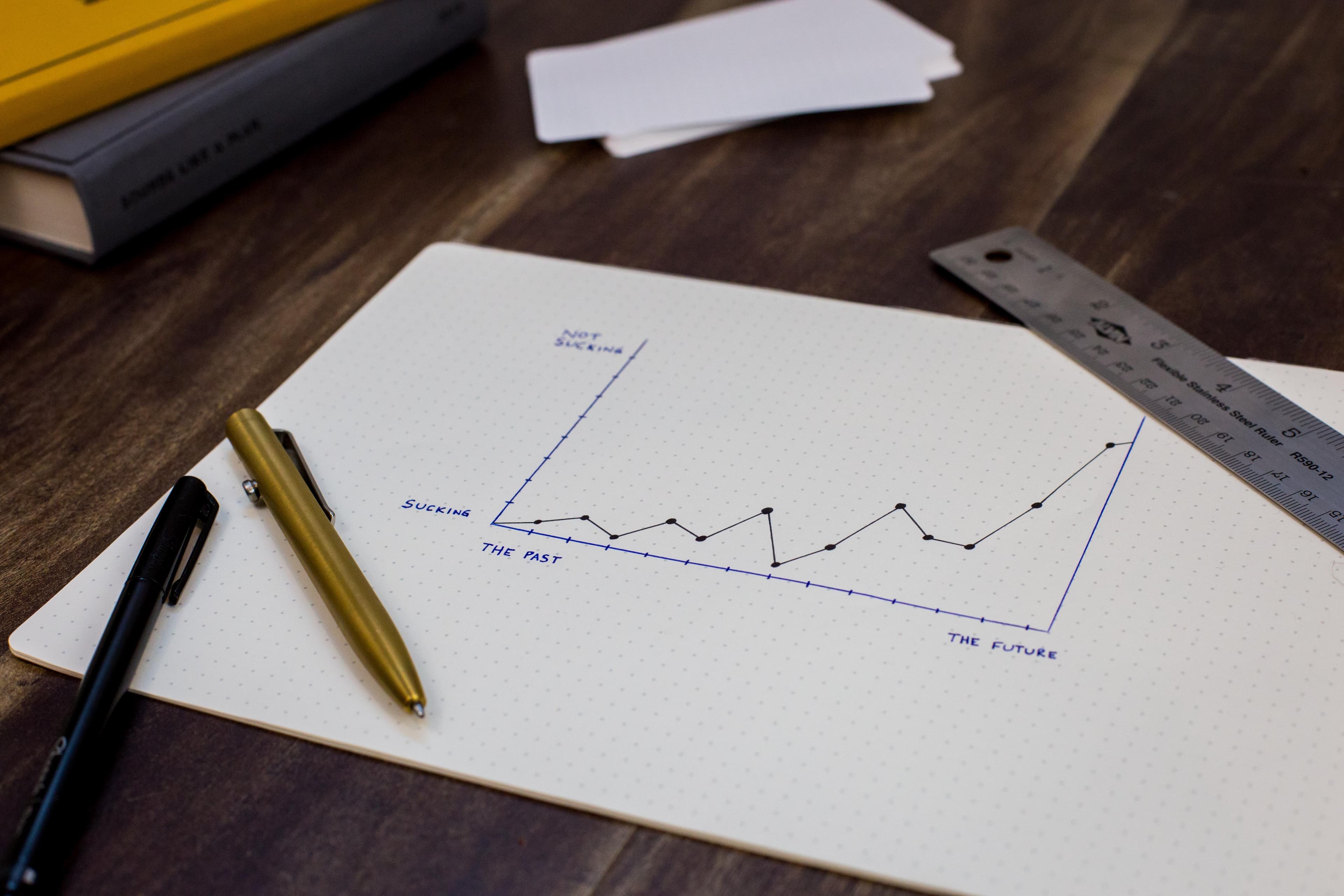 Linear regression anyone can understand